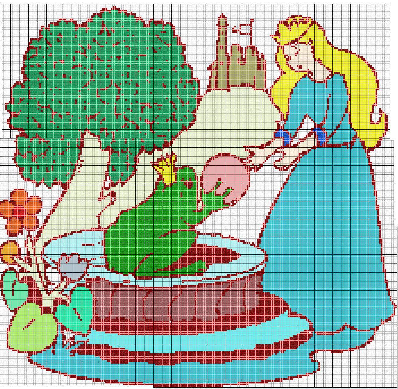 Schema 102 Margherita
