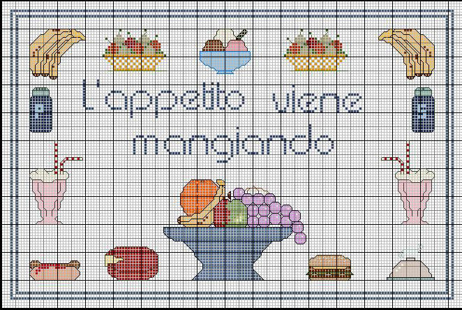 Schema 110 Margherita