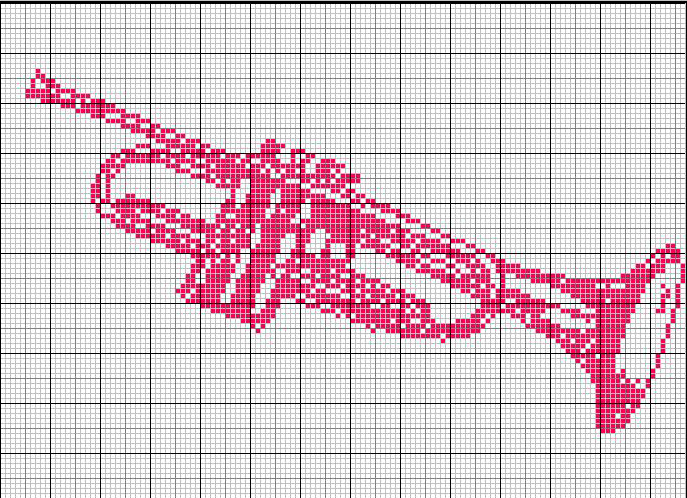 Schema 112 Margherita