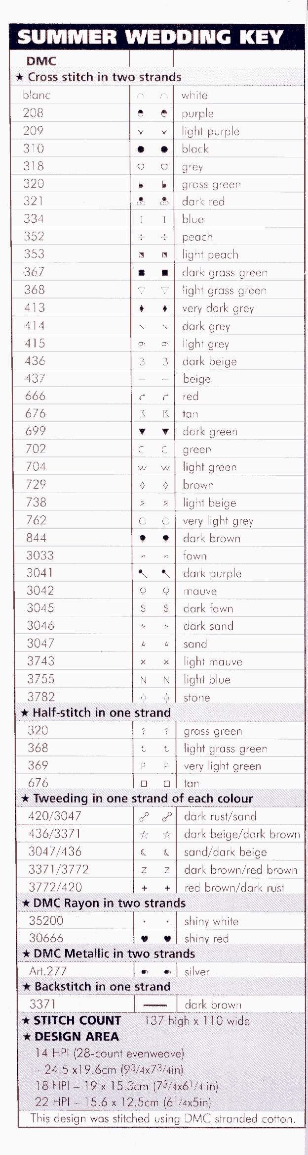 Schema punto croce Amore Di Riccio 17