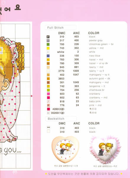 Schema punto croce Bacino 10