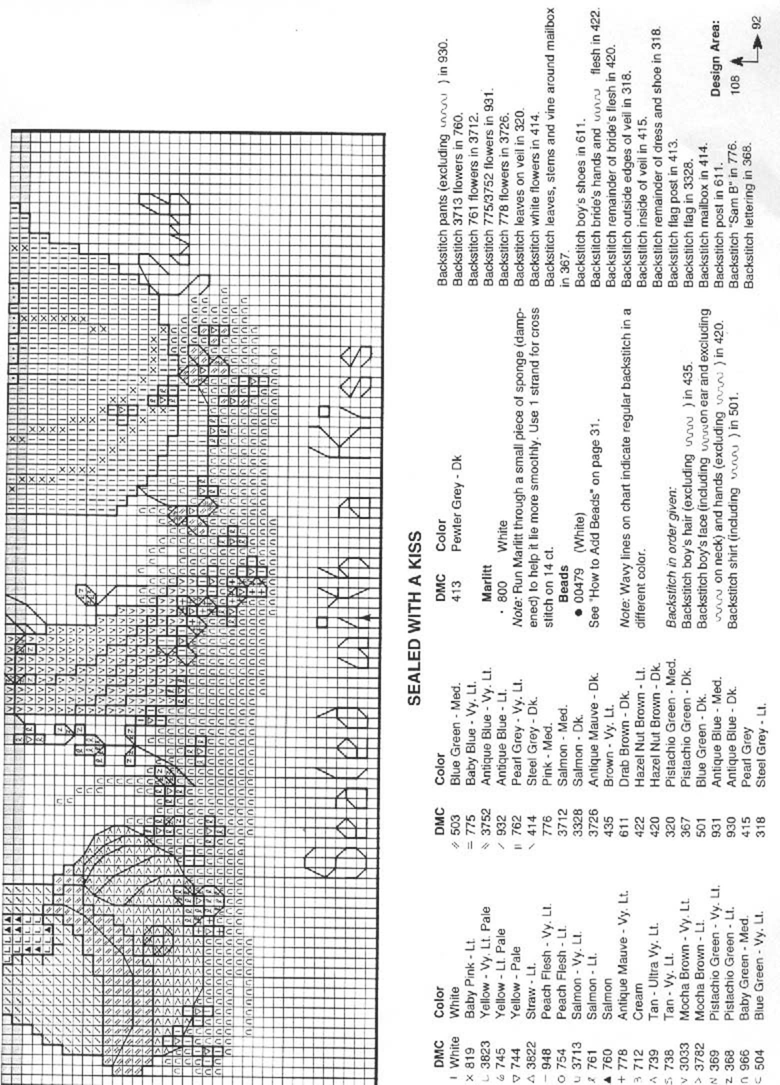 Schema punto croce Bacino 3