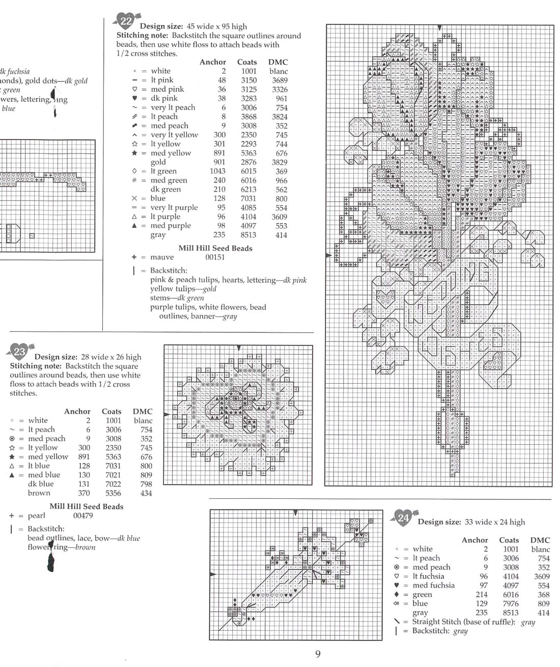 Schema punto croce Matrimonio 07