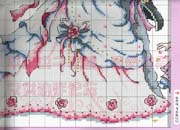 Schema punto croce Sposini Giapponesi 35