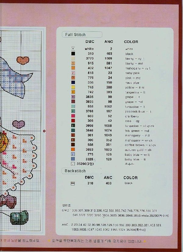 Schema punto croce Sposini Giapponesi 25