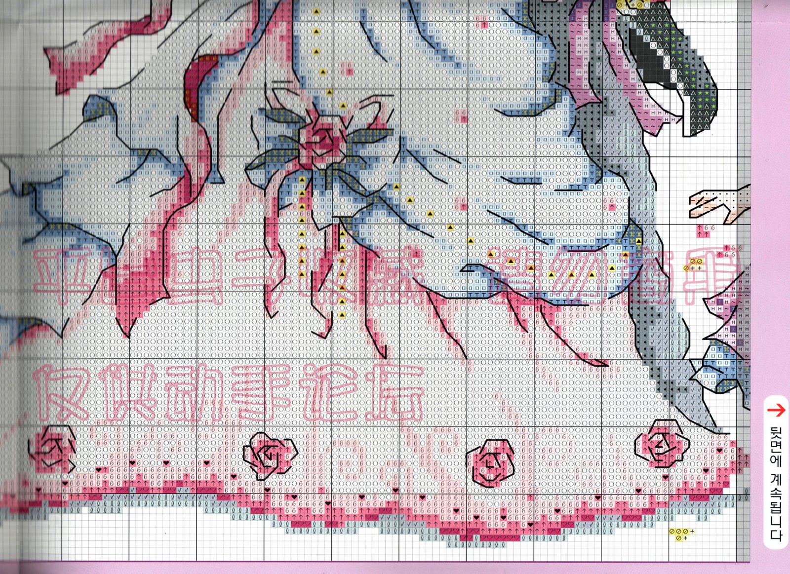 Schema punto croce Sposini Giapponesi 35