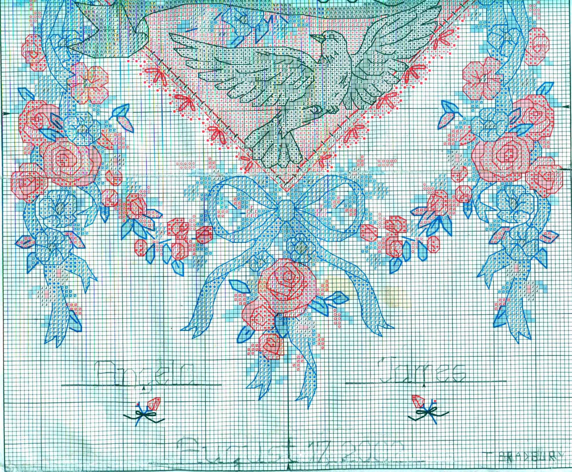 Schema punto croce Uniti Nell Amore 3