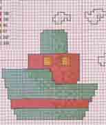 Schema punto a croce Nave