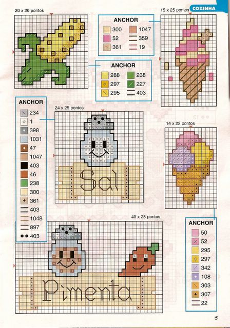 Schema punto croce Cibo 05