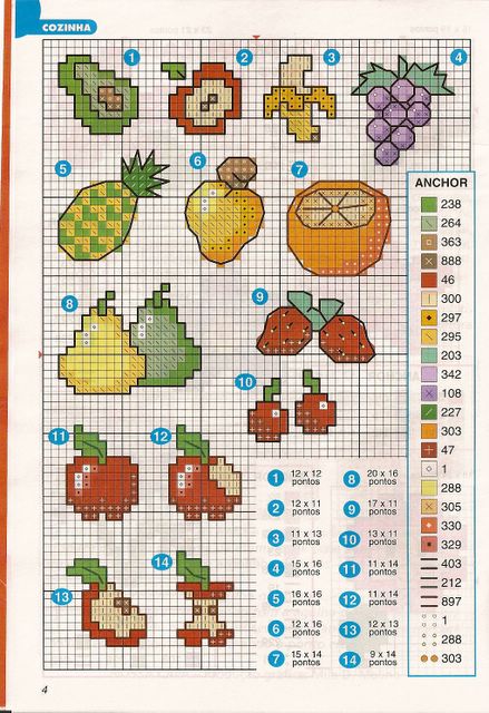 Schema punto croce Frutta04