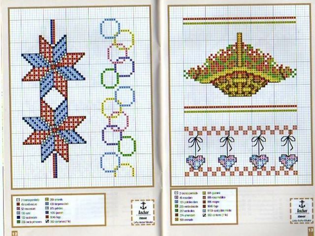 Schema punto croce Idee 10