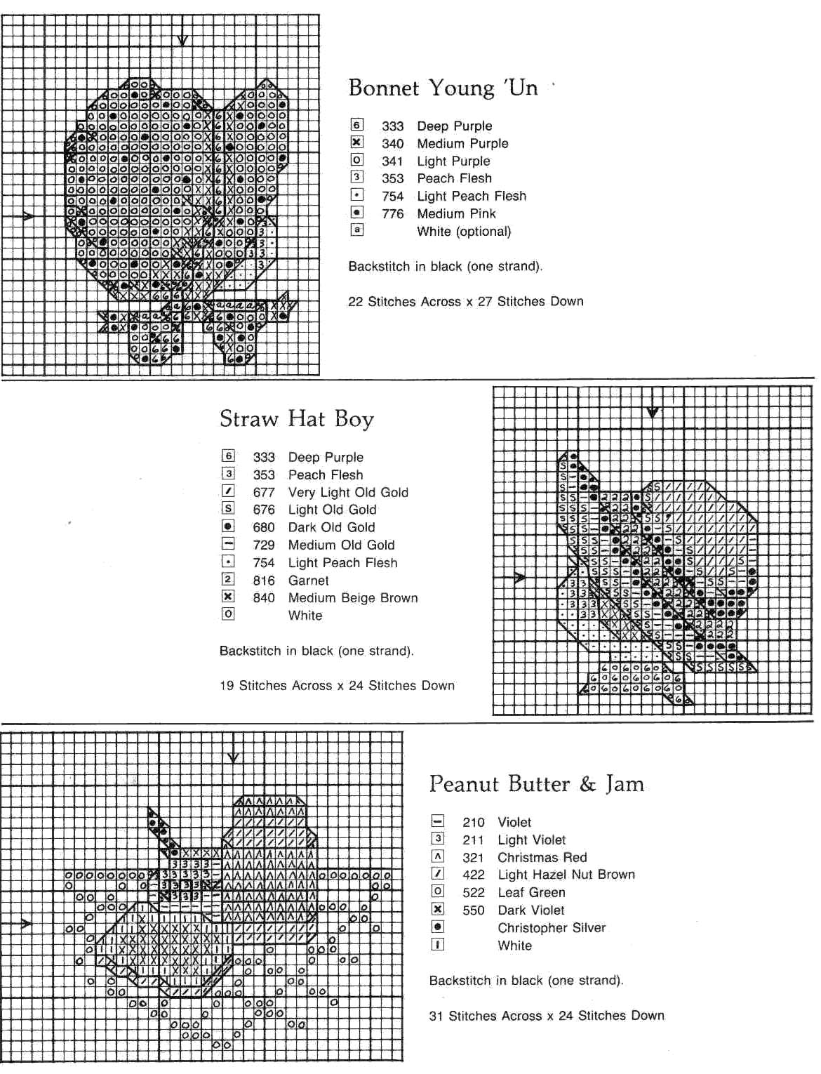 Schema punto croce Idee 112