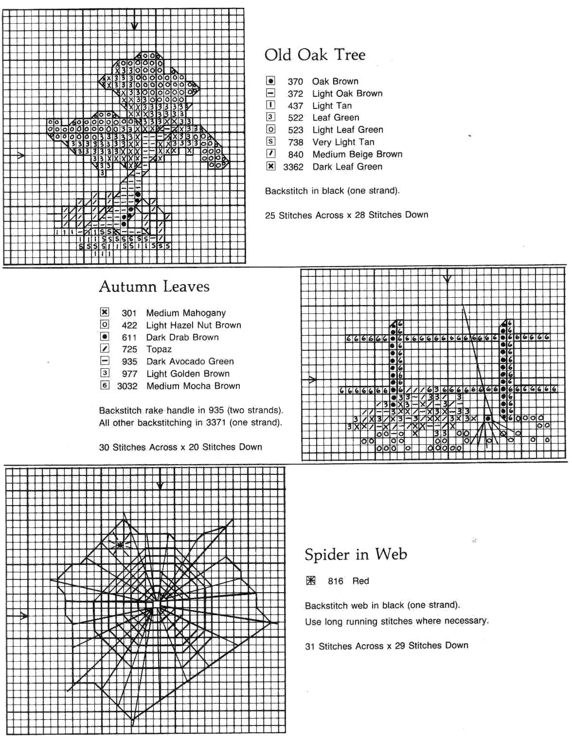 Schema punto croce Idee 113