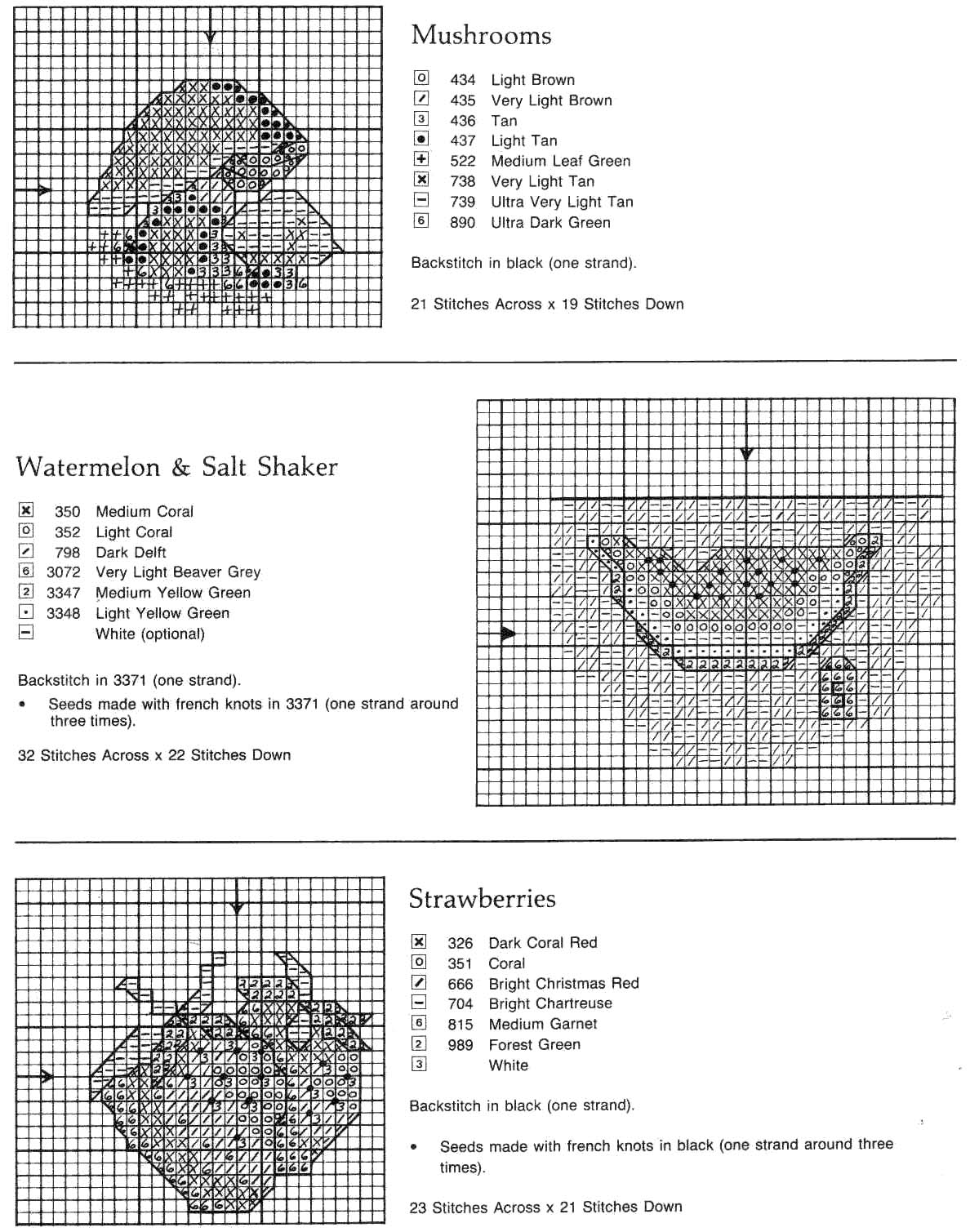 Schema punto croce Idee 118