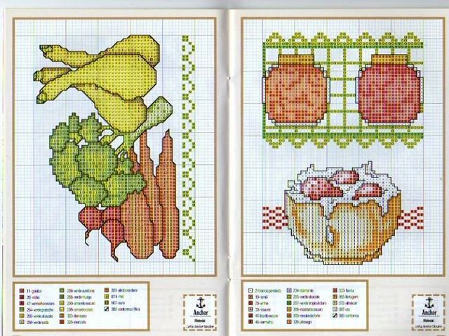 Schema punto croce Idee 15