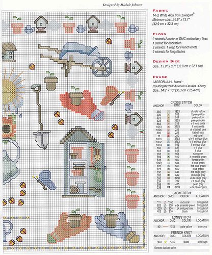 Schema punto croce Idee 156