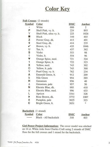 Schema punto croce Idee 187