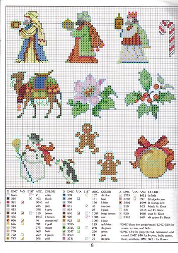 Schema punto croce Idee 197