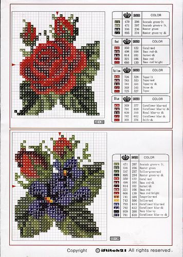 Schema punto croce Idee 208