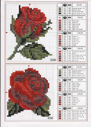 Schema punto croce Idee 209