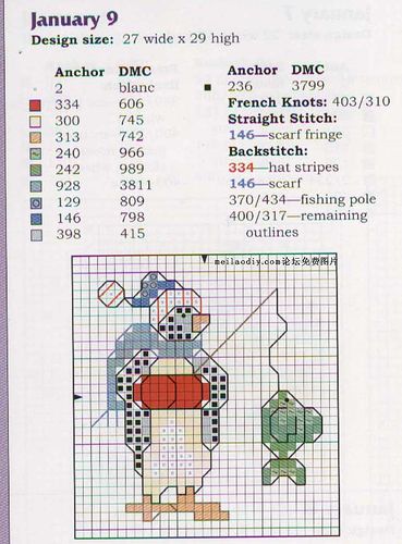 Schema punto croce Idee 214