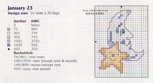 Schema punto croce Idee 216