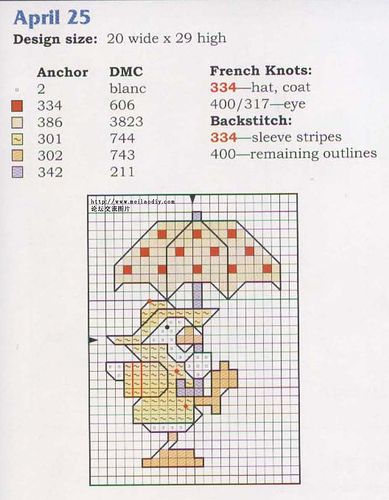 Schema punto croce Idee 223