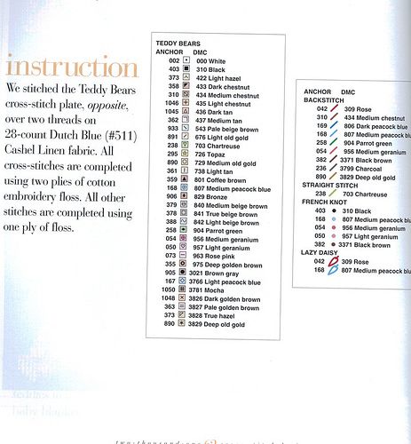 Schema punto croce Idee 249