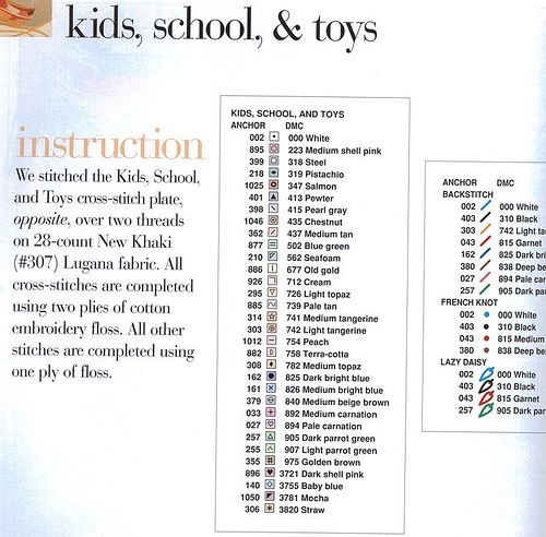 Schema punto croce Idee 253