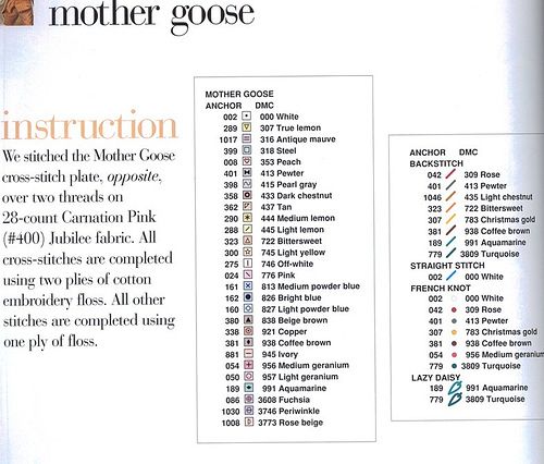 Schema punto croce Idee 256