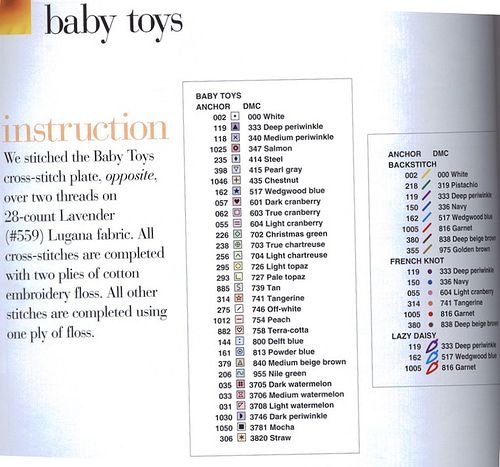 Schema punto croce Idee 262