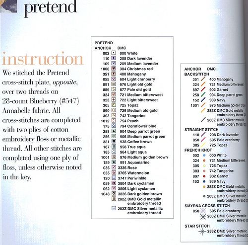 Schema punto croce Idee 265