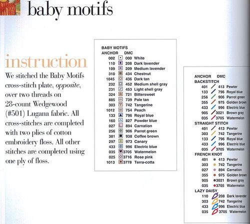 Schema punto croce Idee 268