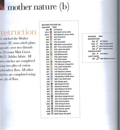 Schema punto croce Idee 280