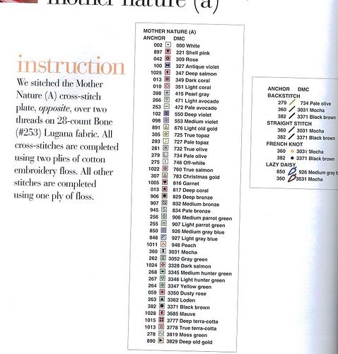 Schema punto croce Idee 283