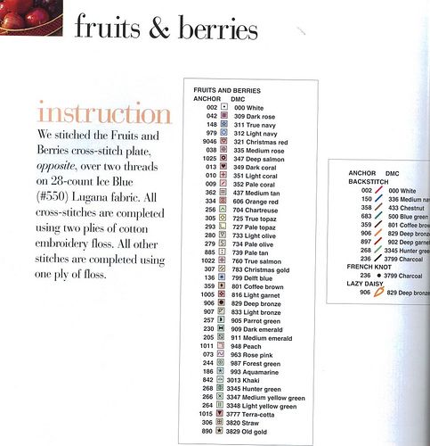 Schema punto croce Idee 286