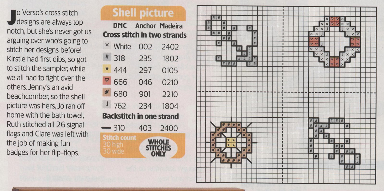 Schema punto croce Idee 296