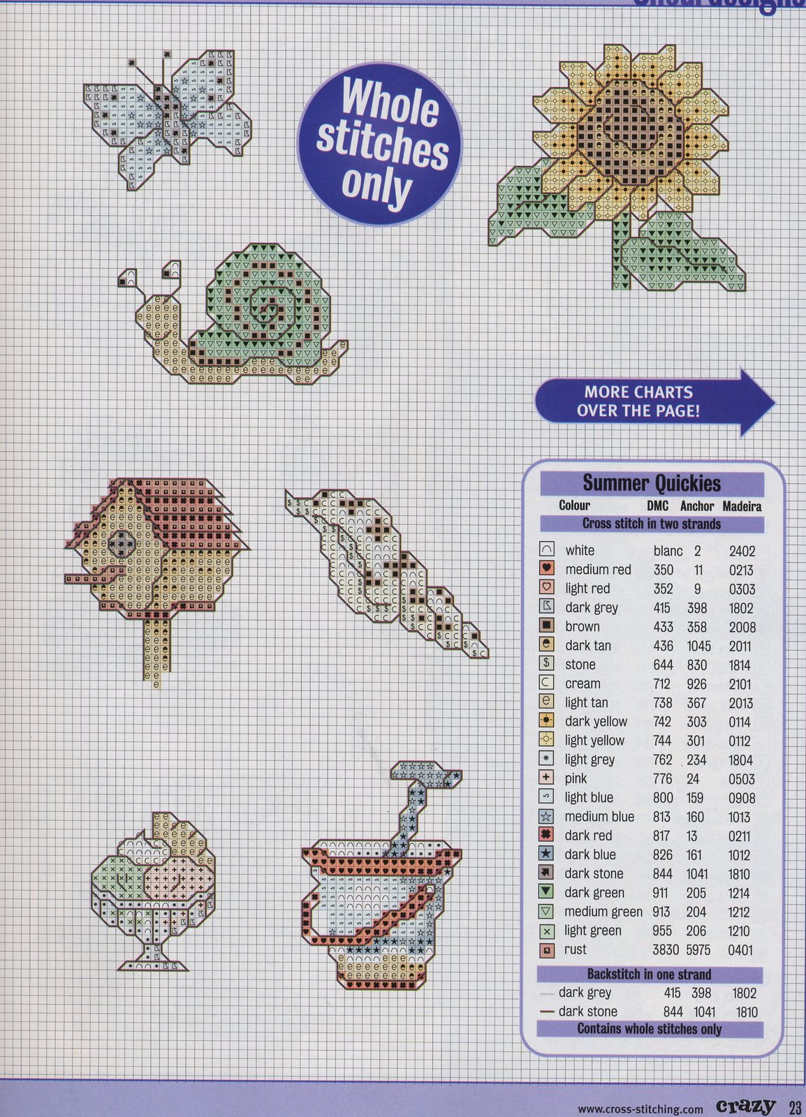 Schema punto croce Idee 328