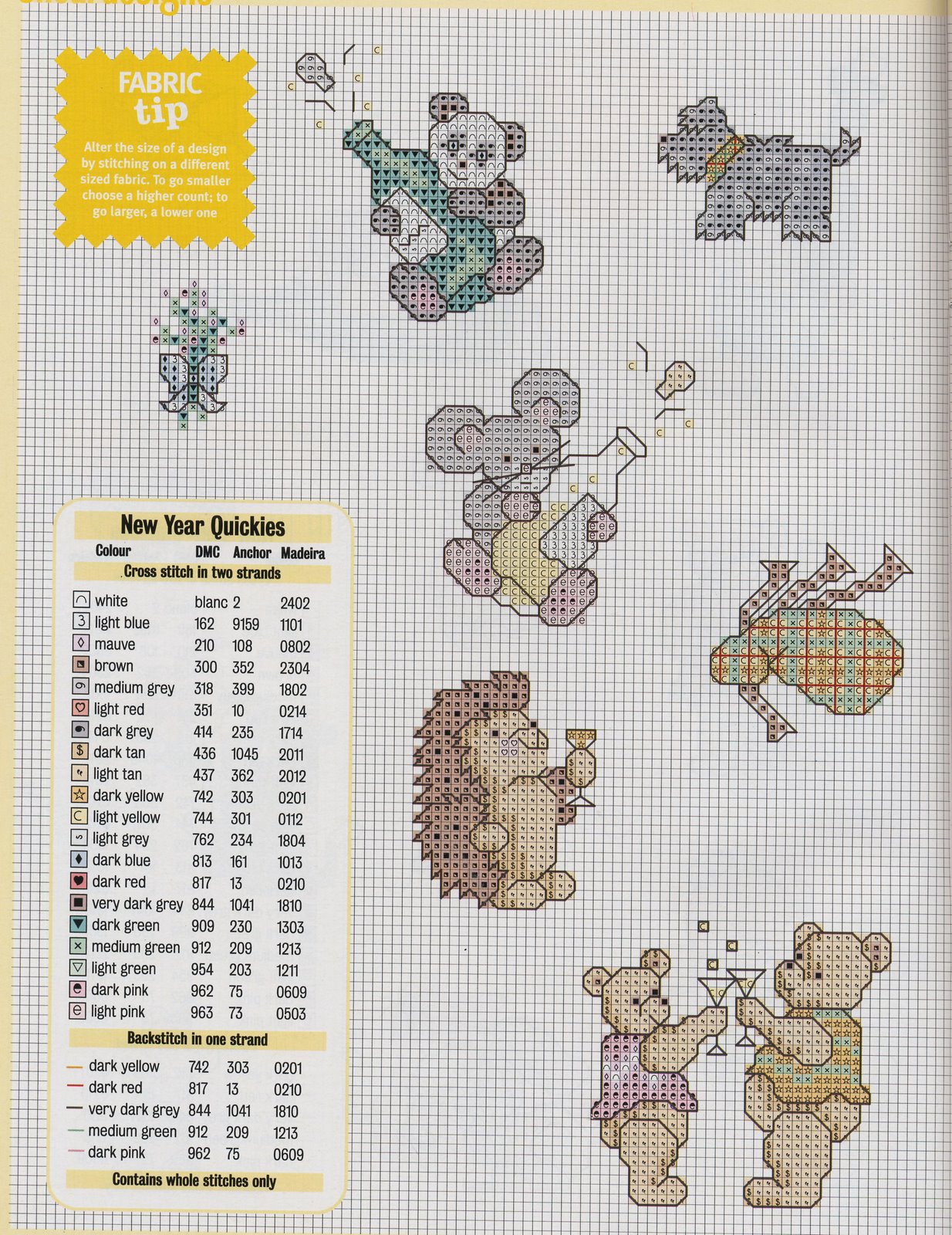 Schema punto croce Idee 336