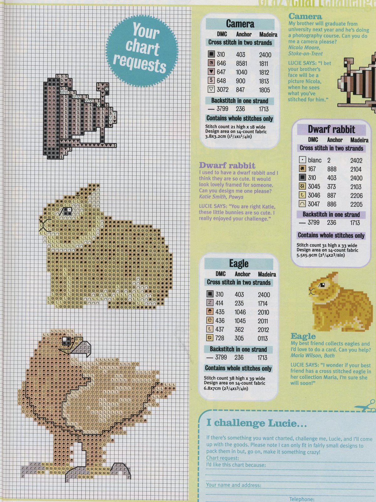 Schema punto croce Idee 363