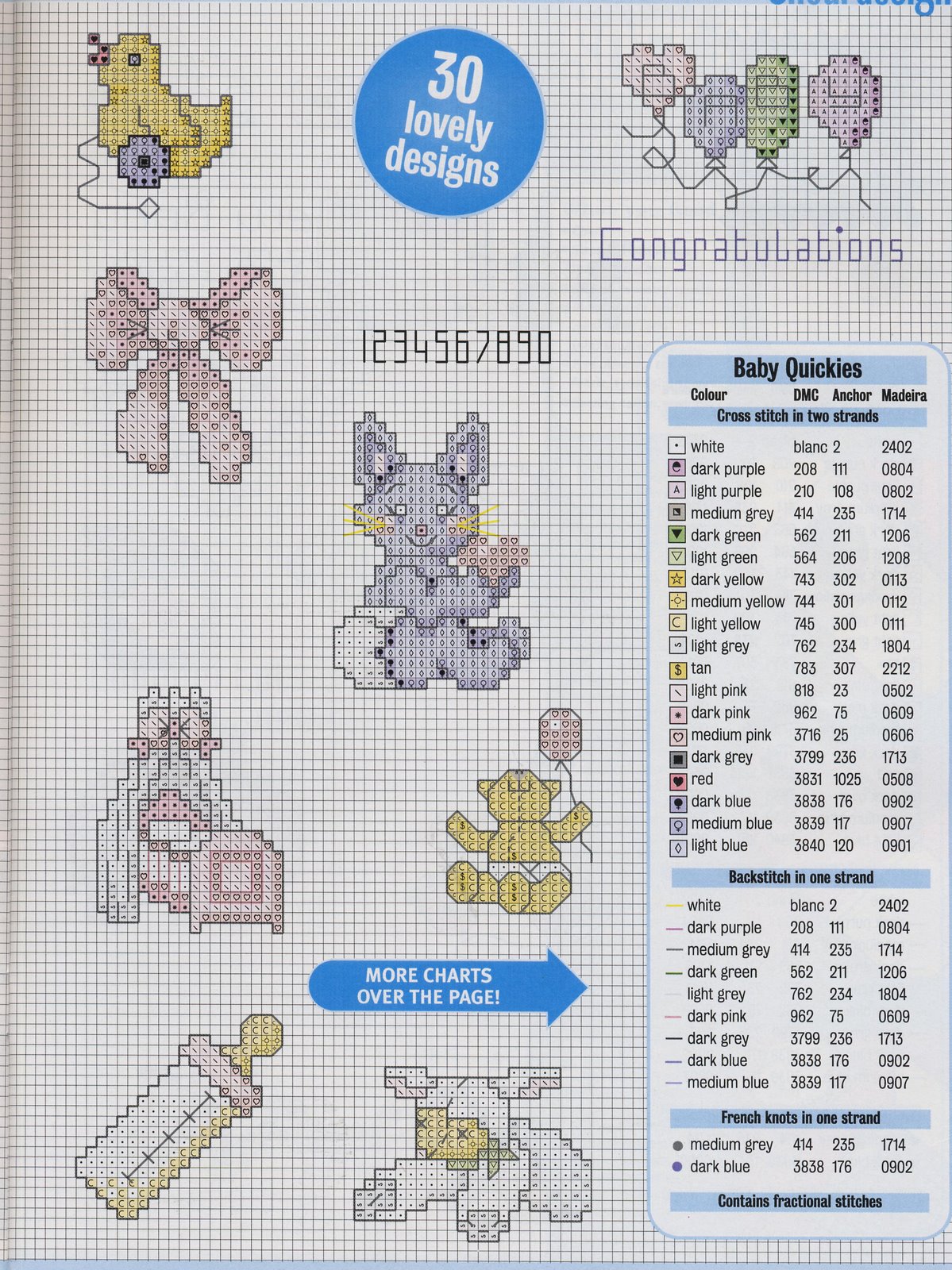 Schema punto croce Idee 365