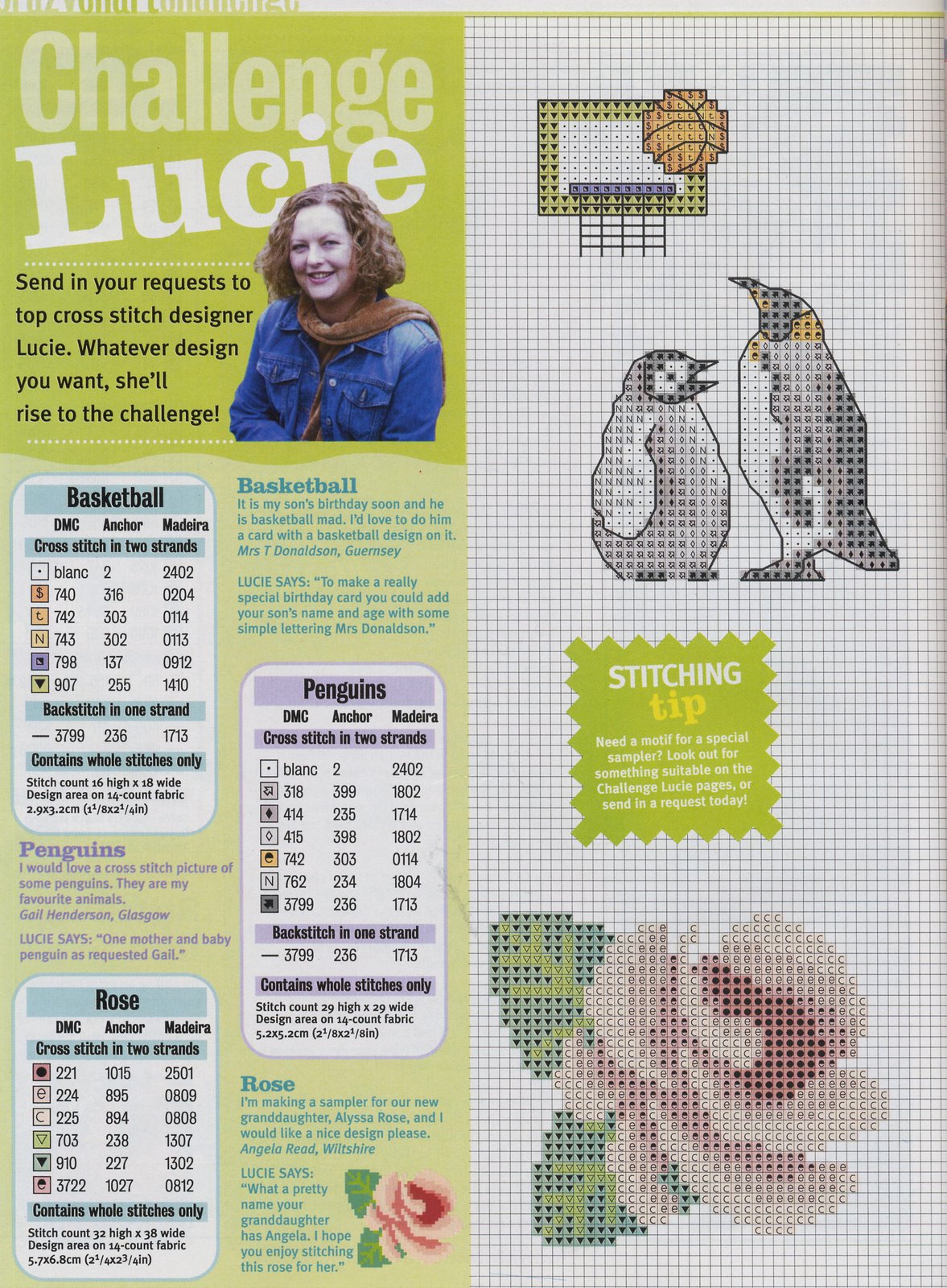 Schema punto croce Idee 370