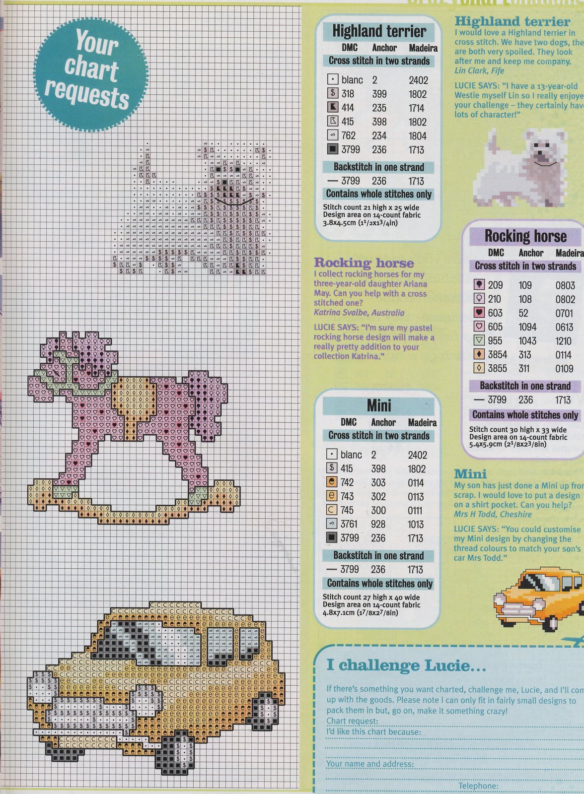 Schema punto croce Idee 371