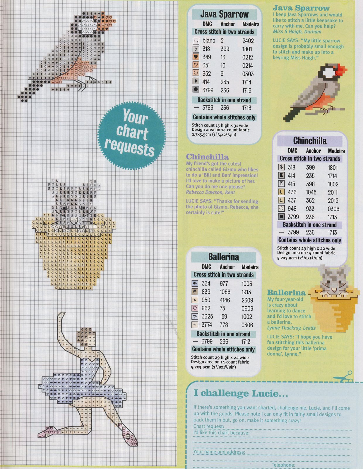 Schema punto croce Idee 375