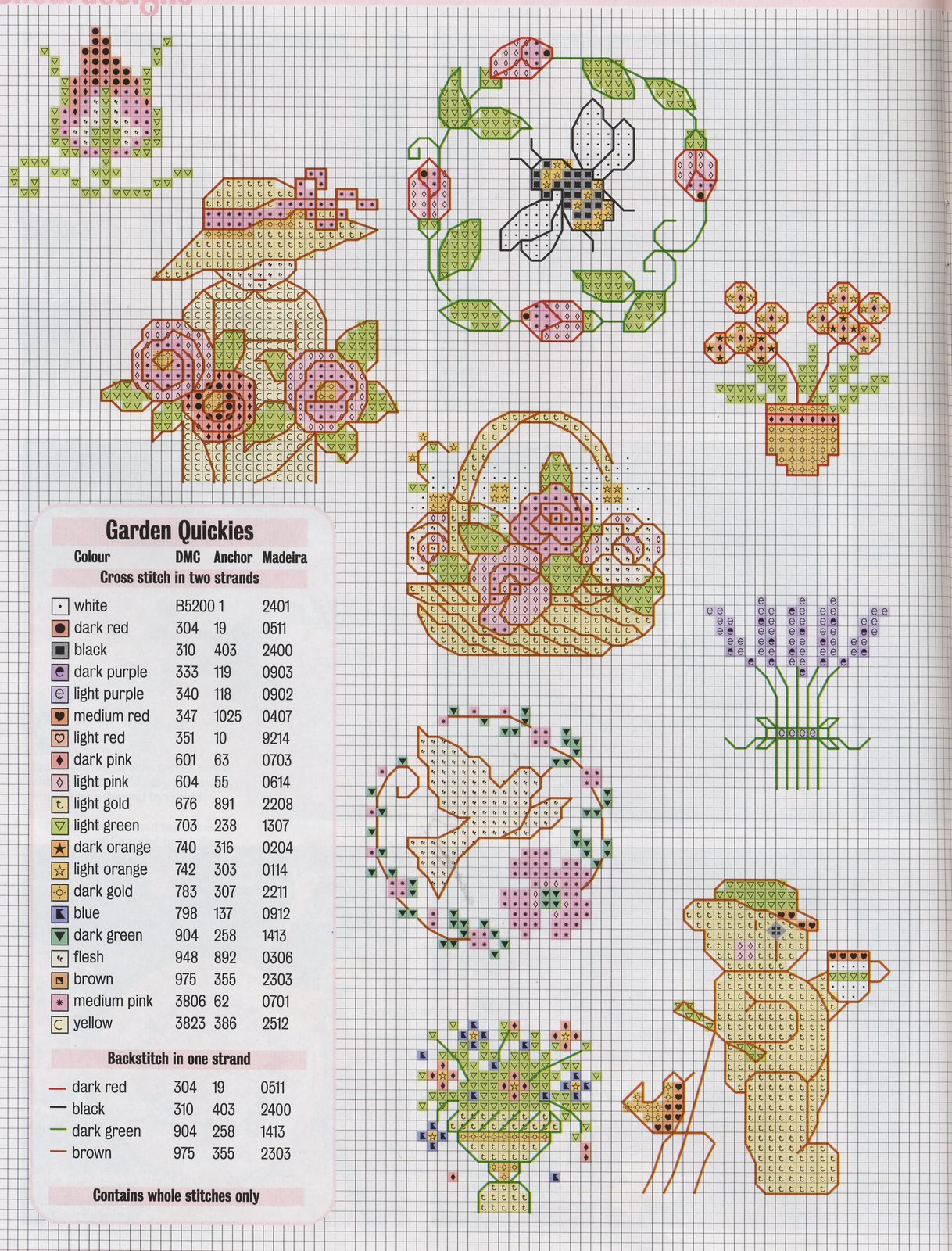 Schema punto croce Idee 382