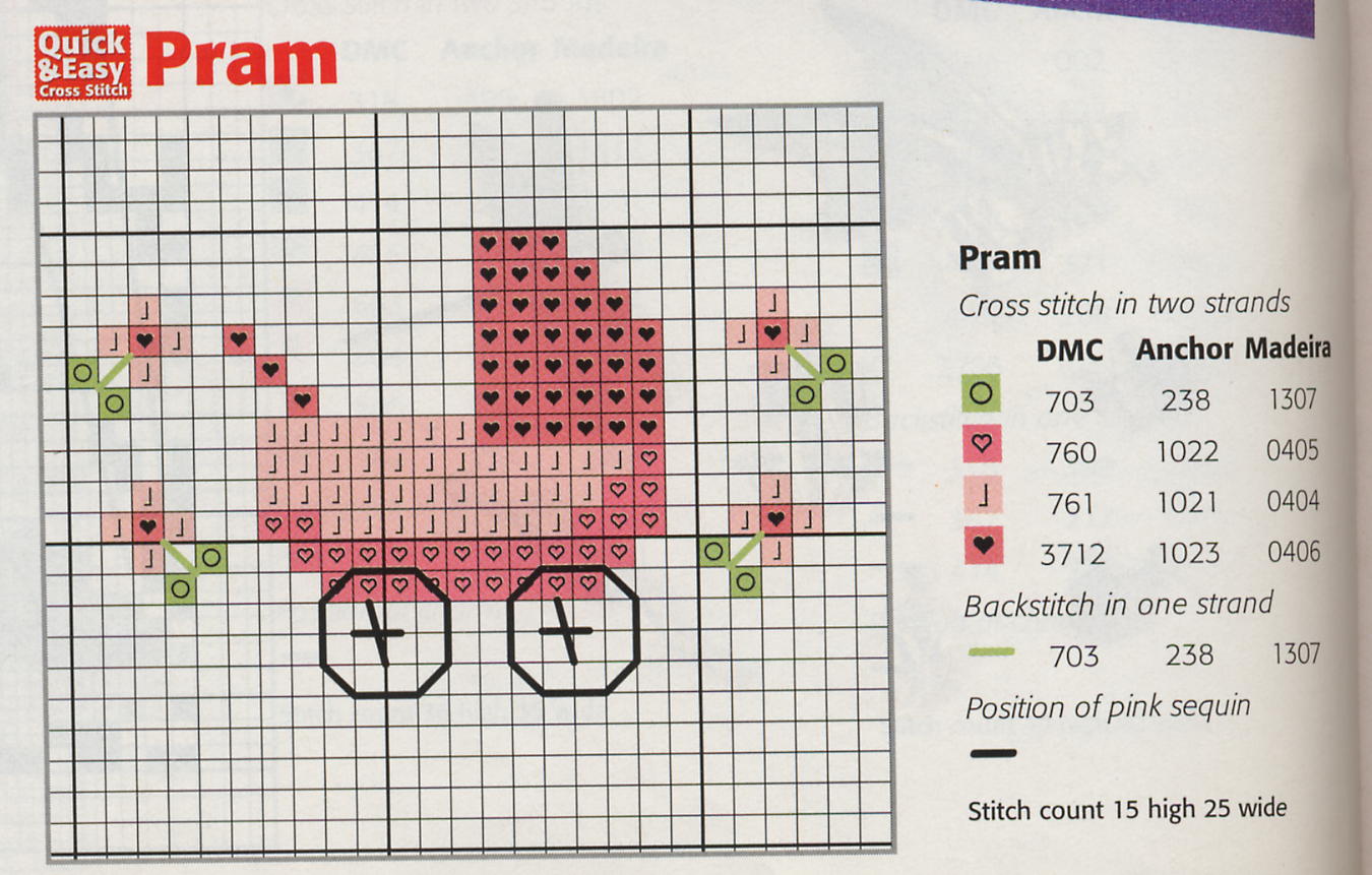 Schema punto croce Idee 411