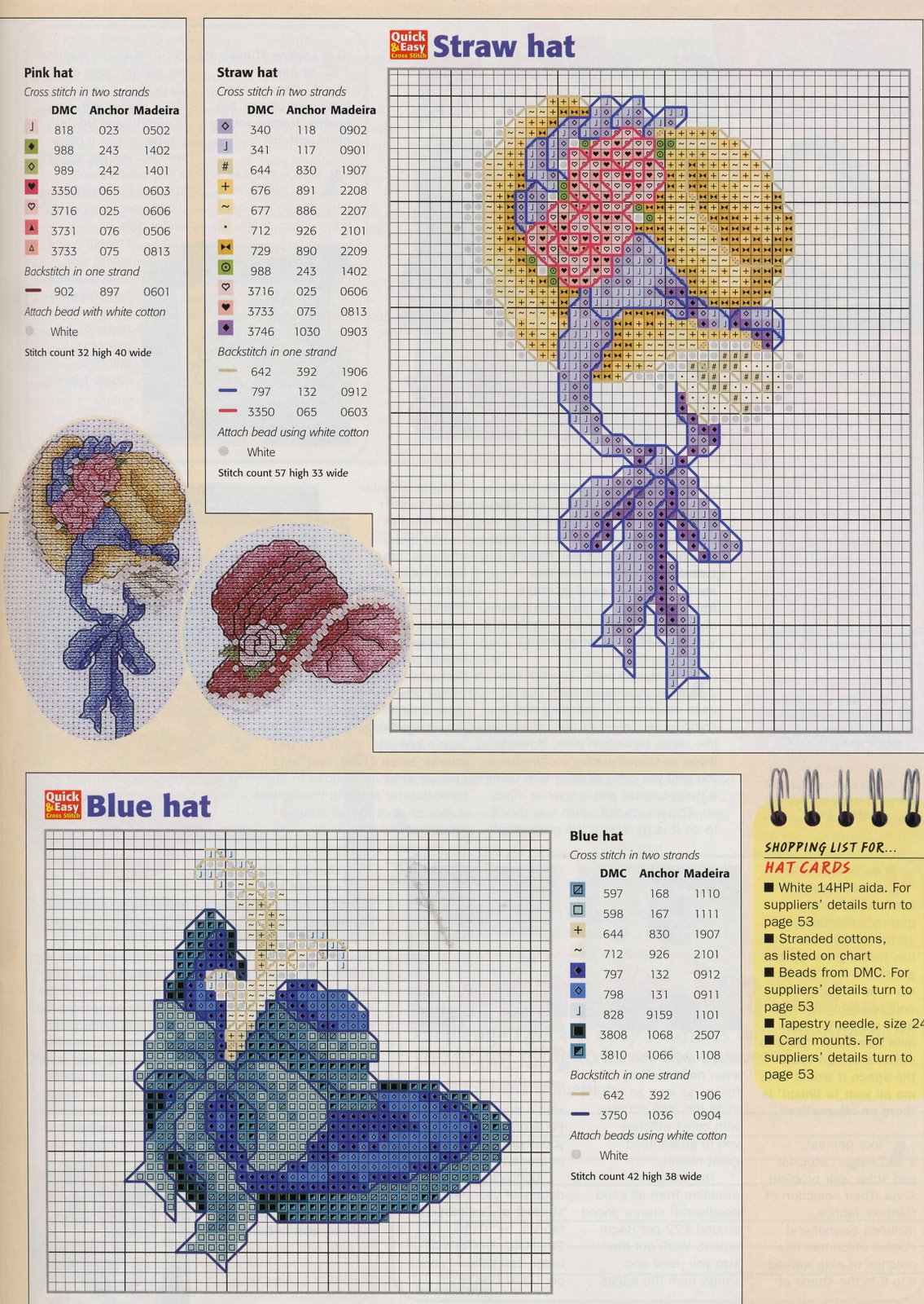 Schema punto croce Idee 432