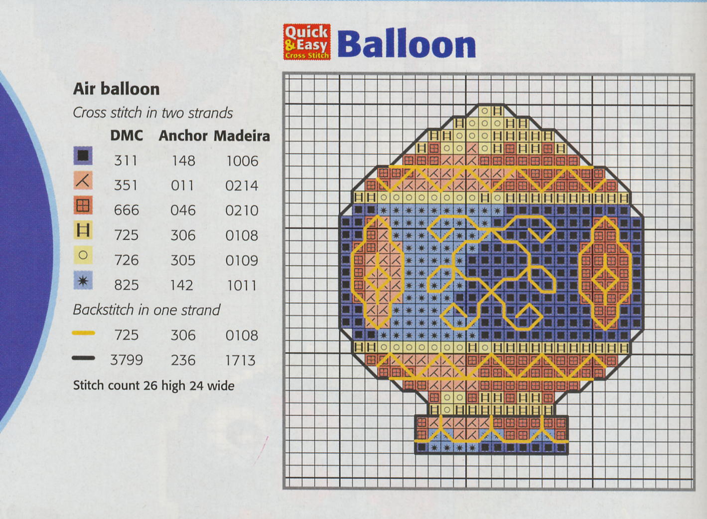 Schema punto croce Idee 440
