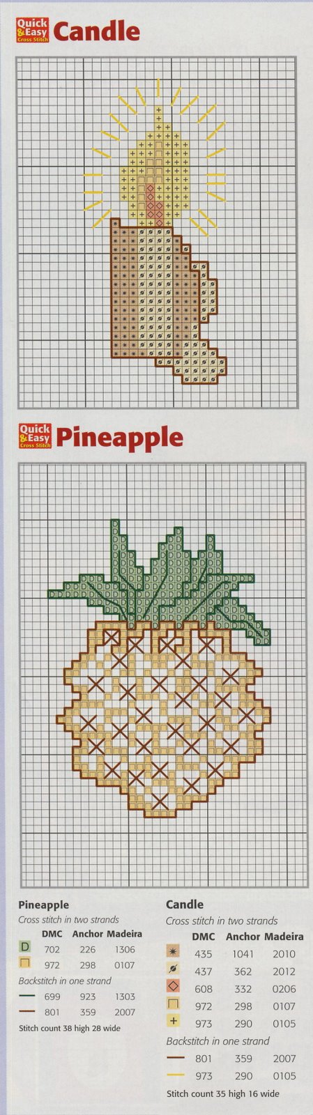 Schema punto croce Idee 444