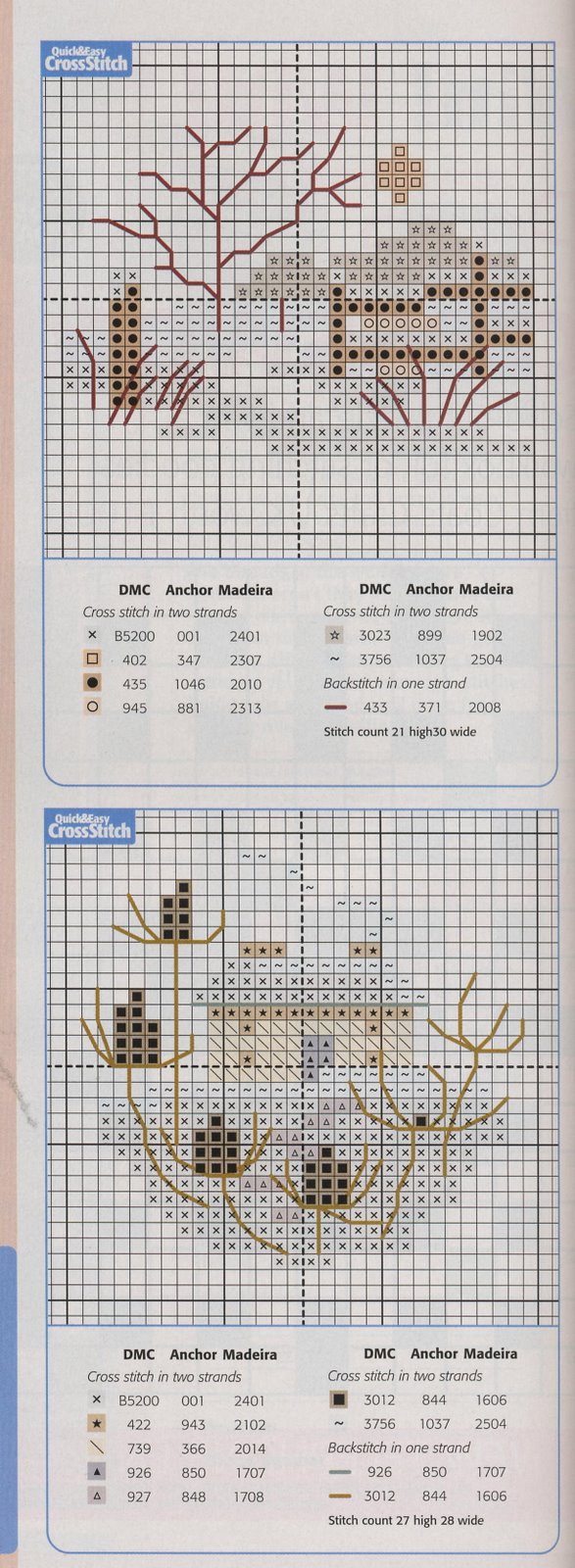 Schema punto croce Idee 467